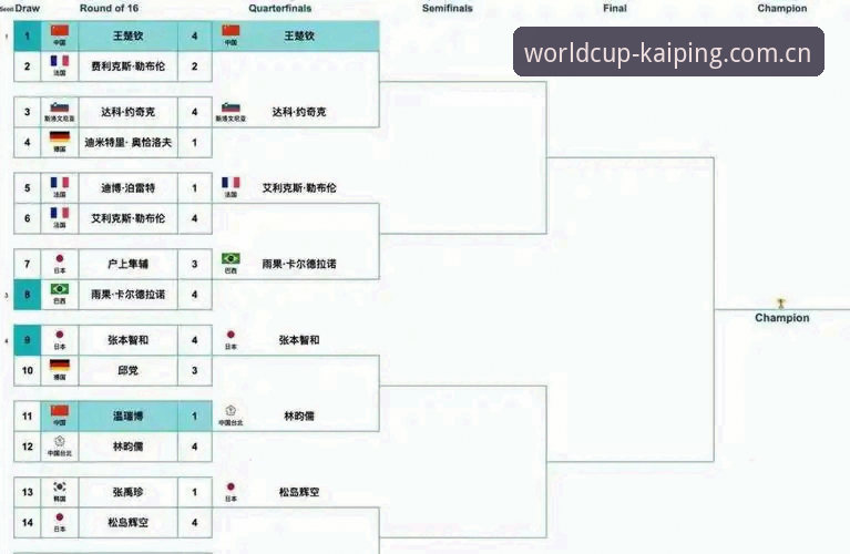 2026世界杯官方直播深度评测：从购票到观赛的全链路创新体验