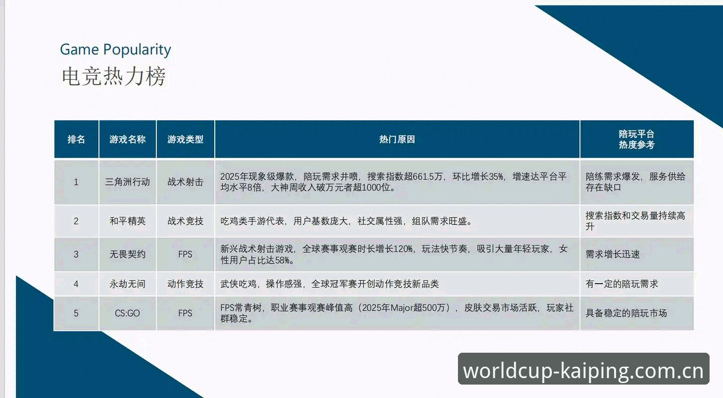 2026世界杯官方商品选购全面解析：从渠道到避坑的实战指南