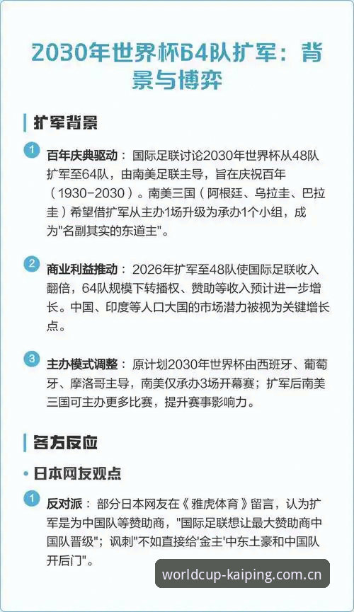 66队vs48队：世界杯扩军对中国男足意味着什么？从边缘到中心的深度解析