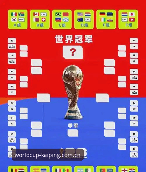 7项世界杯赛事服务升级：2026购票与观赛全渠道体验解析